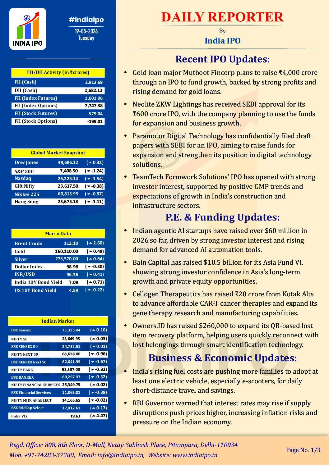 India IPO Daily Market Updates