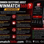 Common Questions About WinMatch360 Answered